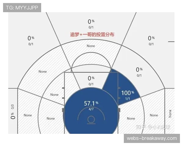 战术复盘:天空队如何通过防守策略限制王牌内线得分 战术复盘:天空队如何通过防守策略限制王牌内线得分